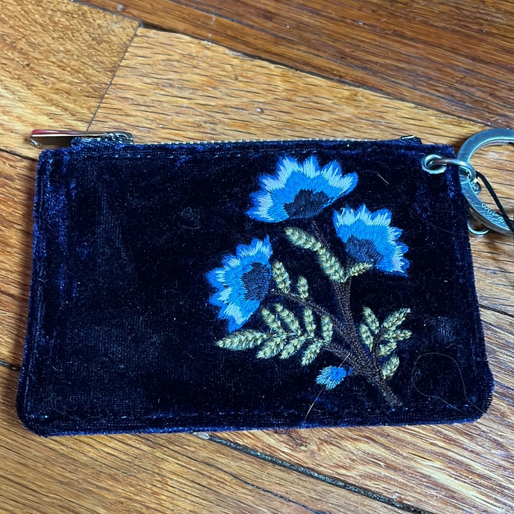Credit card size wallet